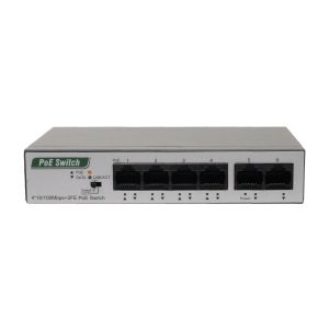 Switch POE PNI